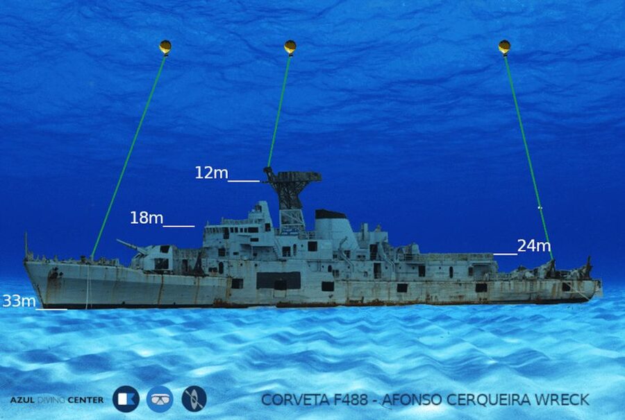 Funchal: Advanced Scuba Diving Afonso Cerqueira Wreck - Madeira’s Afonso Cerqueira Wreck: What Makes It Worth Your Time